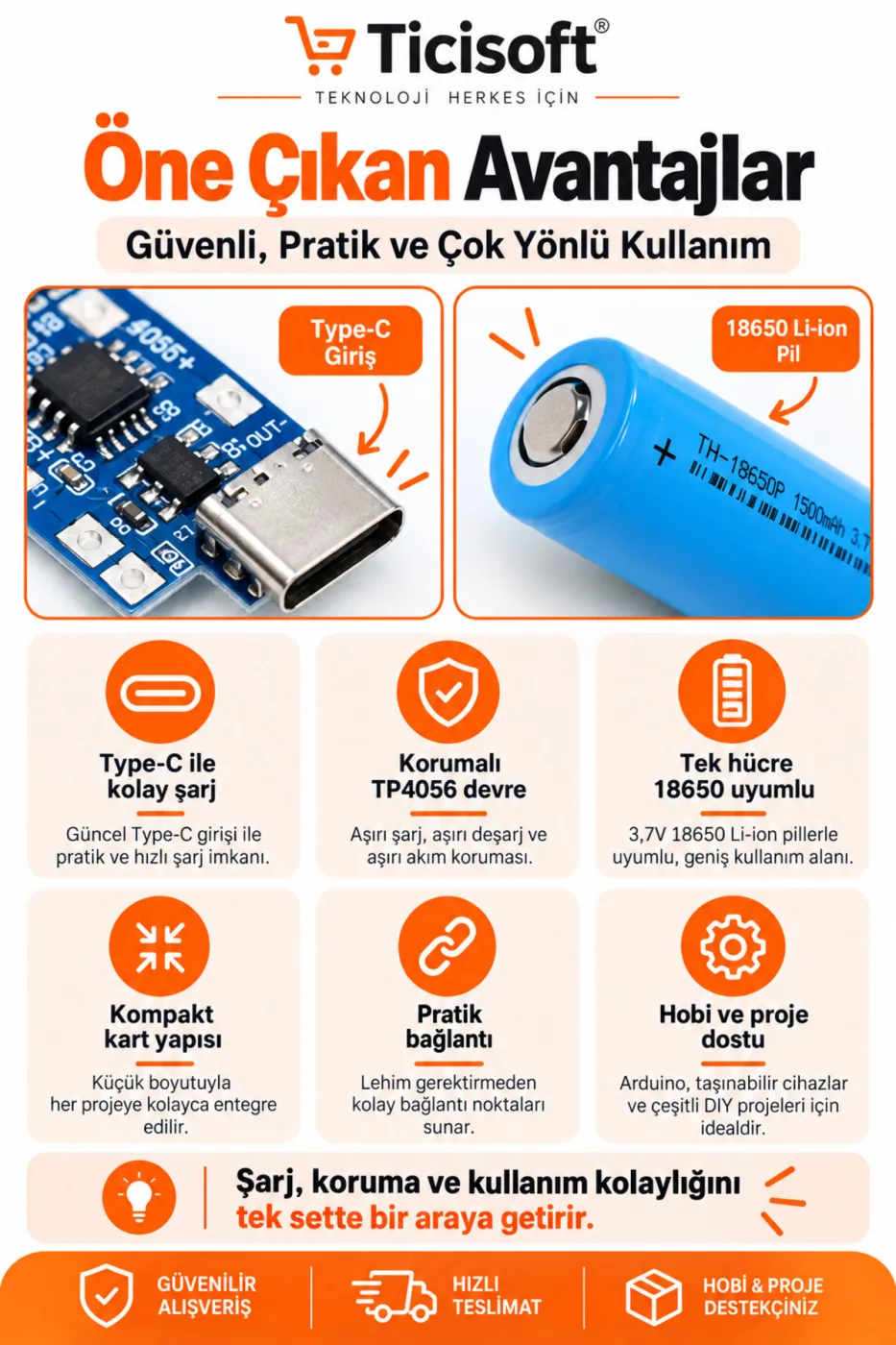 3,7V 18650 1500 mAh Li-Ion Pil + TP4056 Type-C BMS Şarj Devresi Şarj Modülü Seti