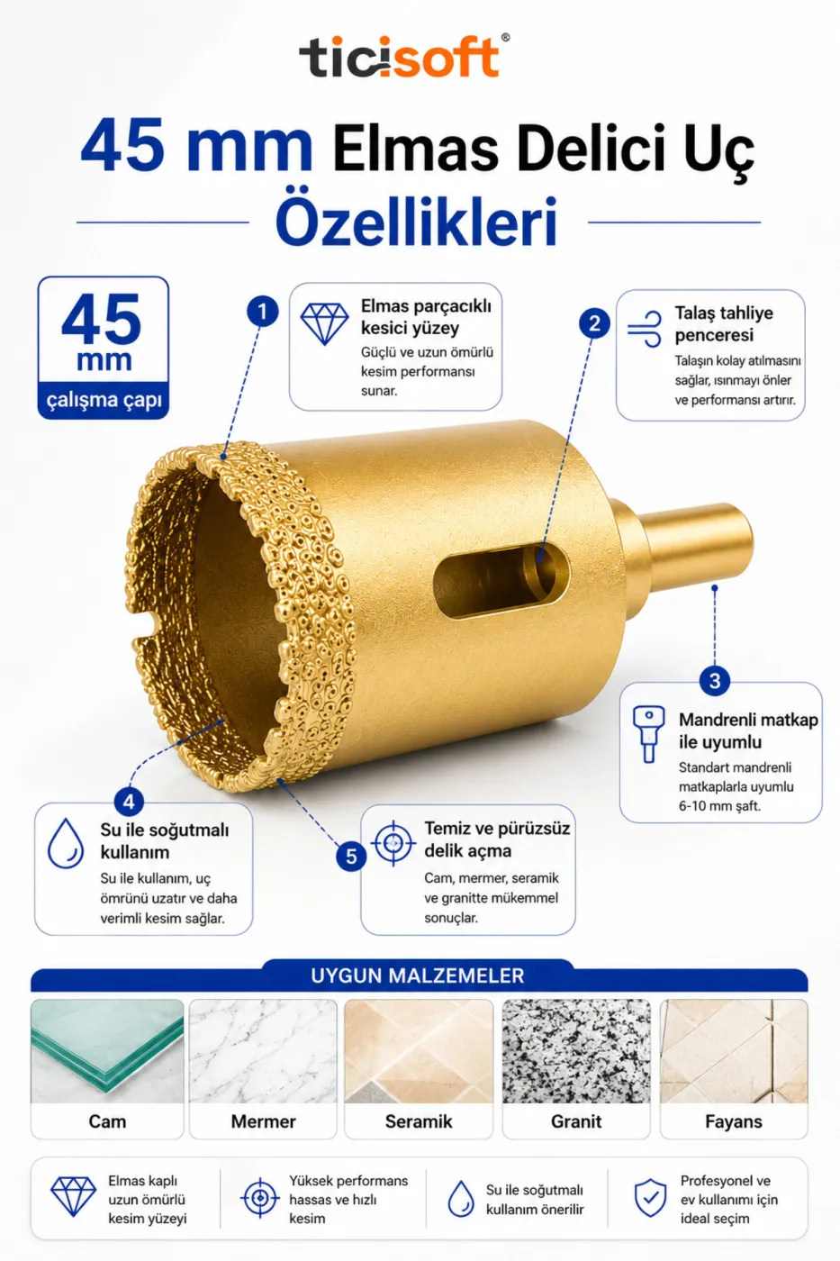 45 mm Elmas Delici Uç Mermer Seramik Cam Granit Panç Matkap Ucu