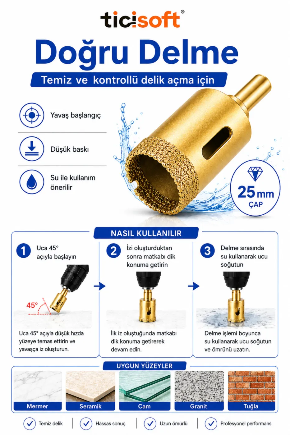 25 mm Elmas Delici Uç Mermer Seramik Cam Granit İçin Panç Matkap Ucu