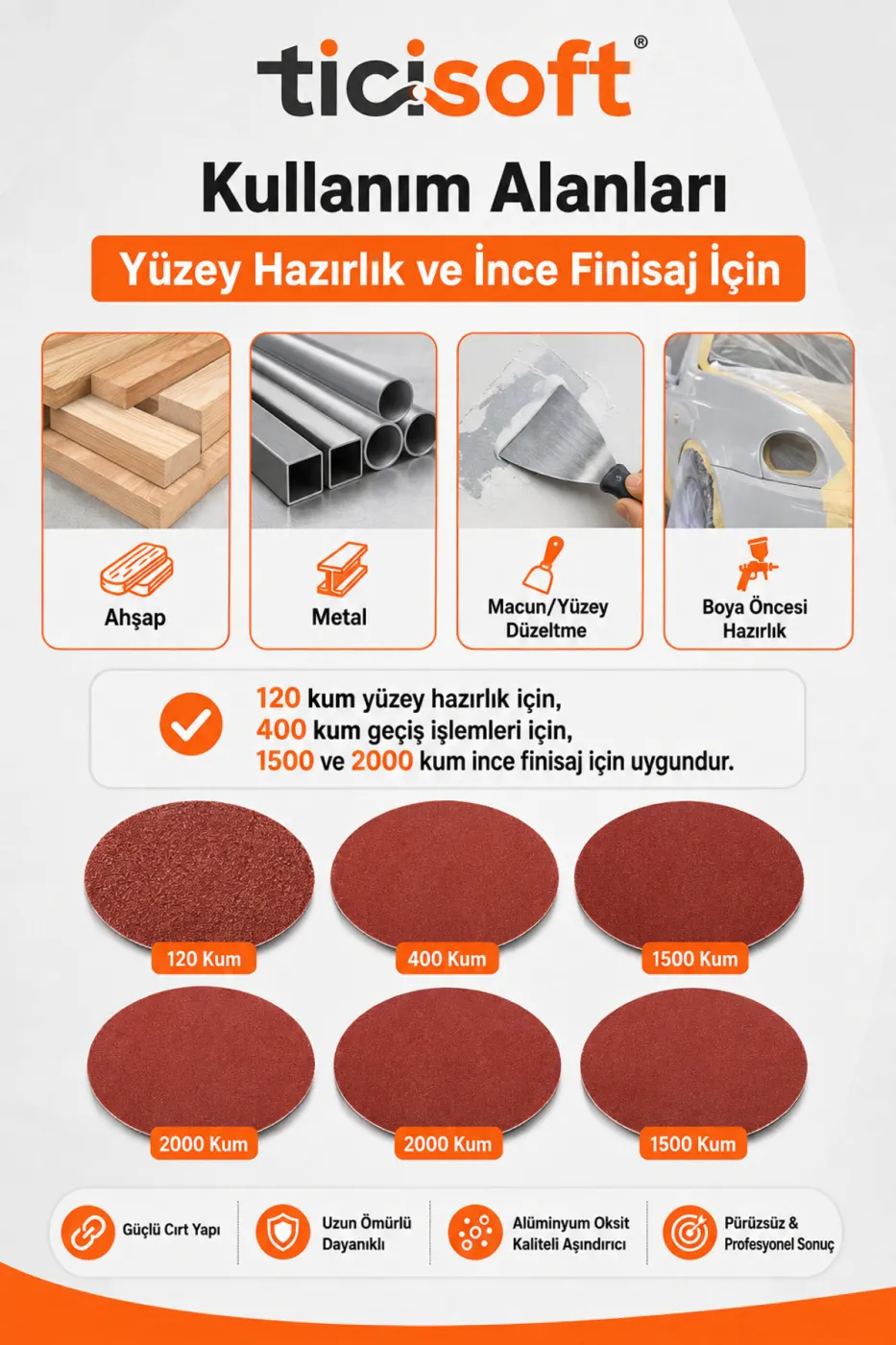 115 mm Cırt Zımpara Kağıdı 6 Parça Karma Paket 120-400-1500-2000 Kum Avuç Taşlama Uyumlu