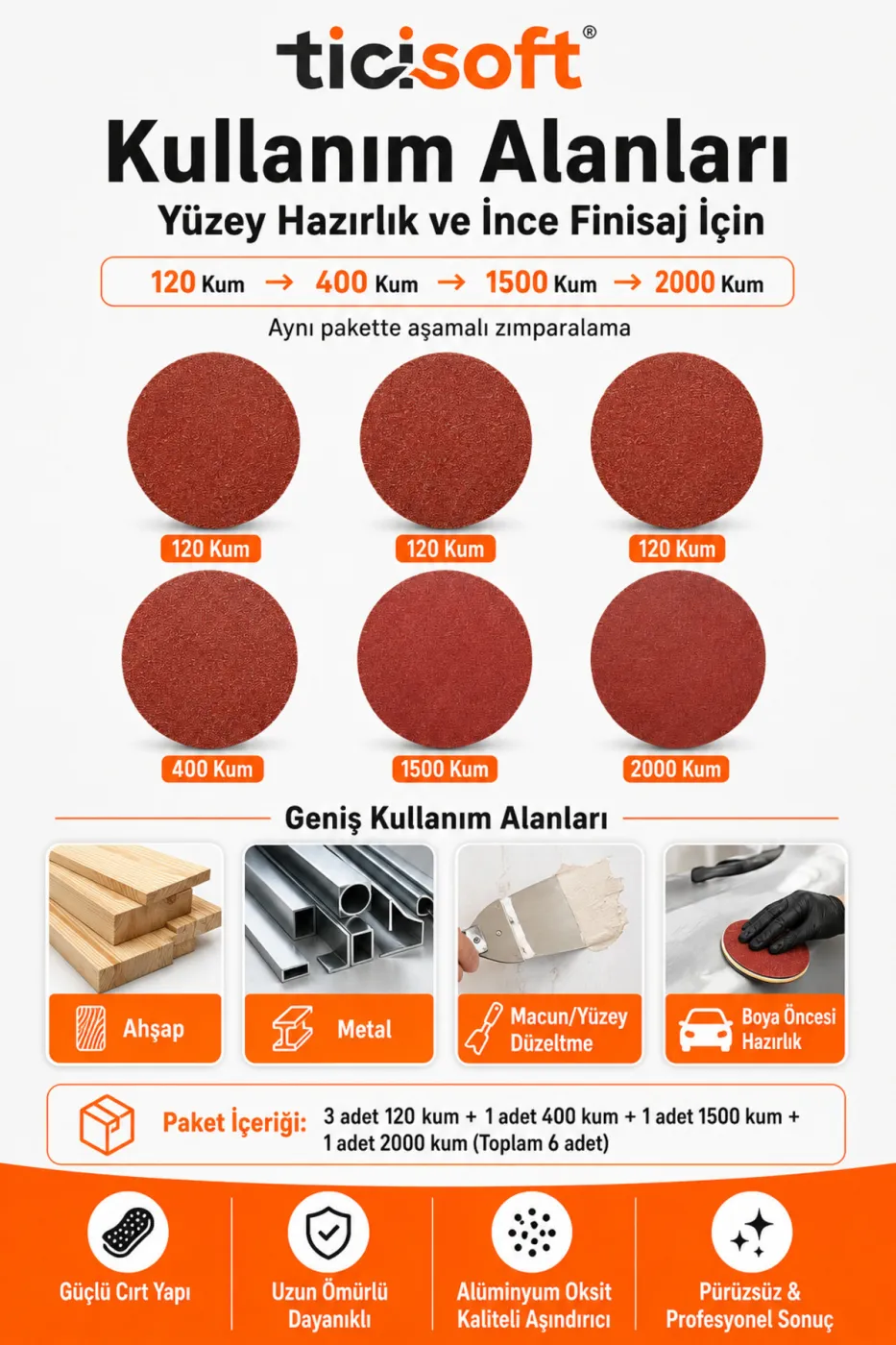 115 mm Cırt Zımpara Kağıdı 6 Parça Karma Paket 120-400-1500-2000 Kum Avuç Taşlama Uyumlu