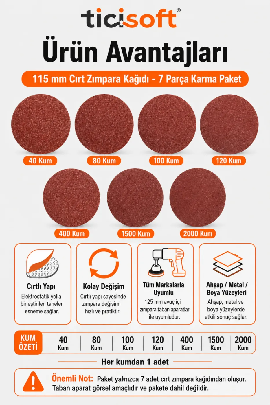 115 mm Cırt Zımpara Kağıdı 7 Parça Karma Paket 40-80-100-120-400-1500-2000 Kum