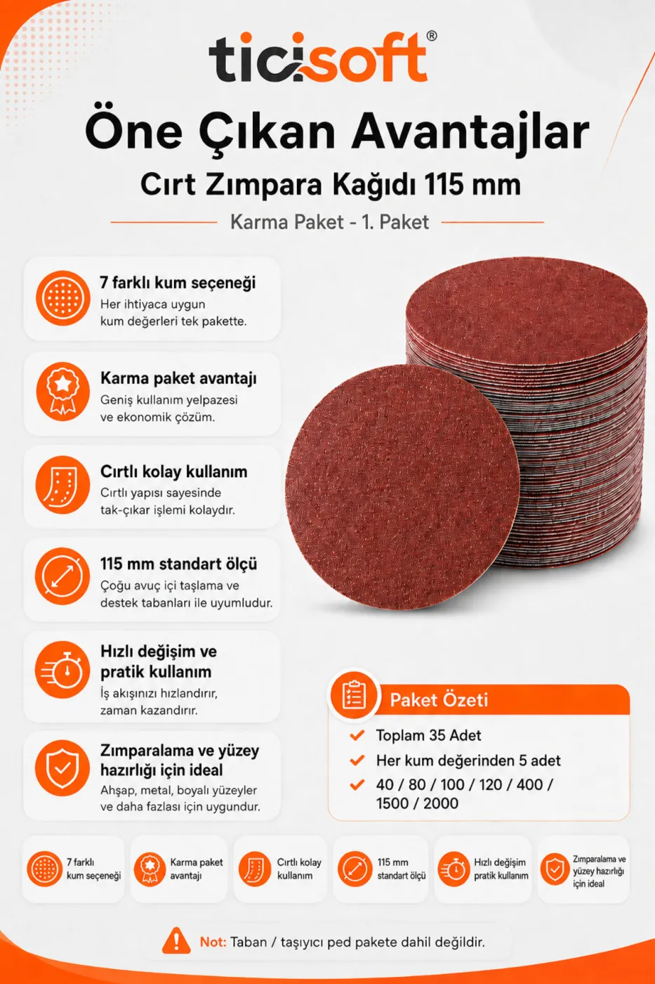115 mm Cırt Zımpara Kağıdı 35 Parça Karma Paket 40-80-100-120-400-1500-2000 Kum