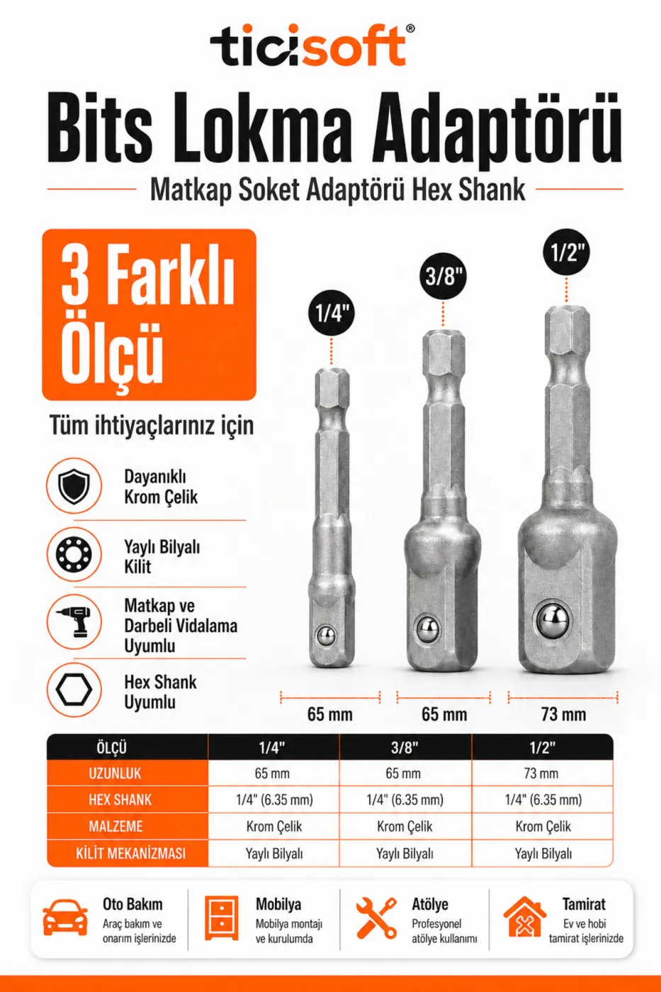 3’lü Bits Lokma Adaptörü Seti 1/4 – 3/8 – 1/2 Matkap Soket Adaptörü Hex Shank