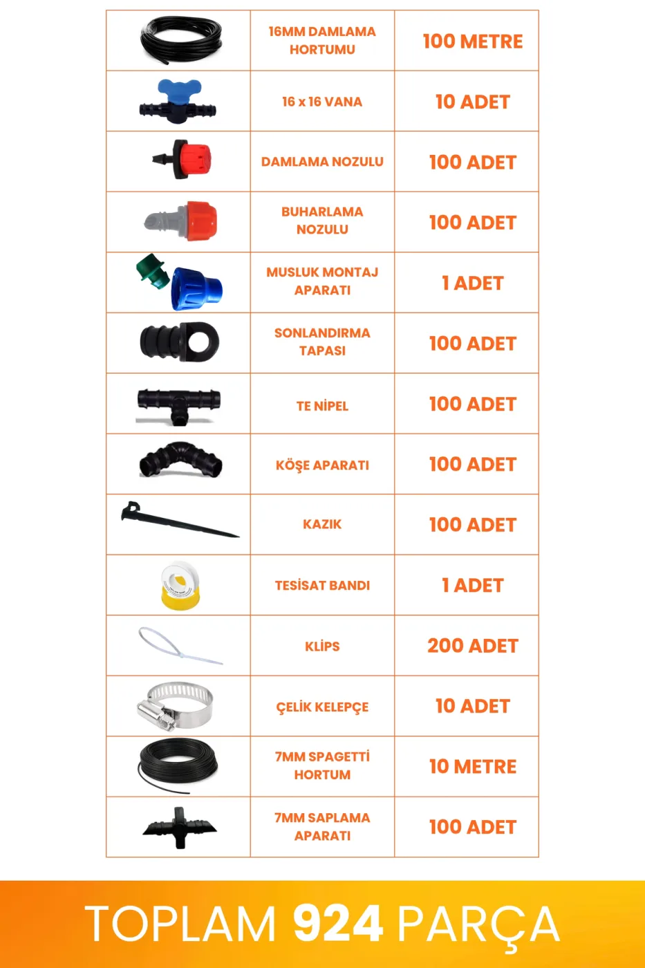 924 Parça 16mm Damlama Sulama Sisleme Seti Bahçe Sera Tarla Hobi Bahçesi Saksı Nemlendirme Misting Buharlama Spagetti Hortum